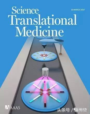 最早能测出来的试纸是哪种,新试纸检测原理