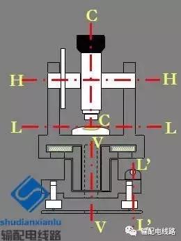 架空输电线路测量,输电线路测距仪使用方法