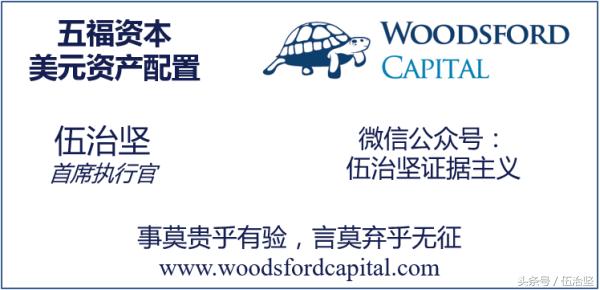 成年了想投资股票,该如何入门?