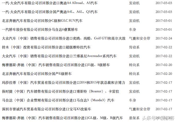 看河南3.15打假感触,对3.15的看法