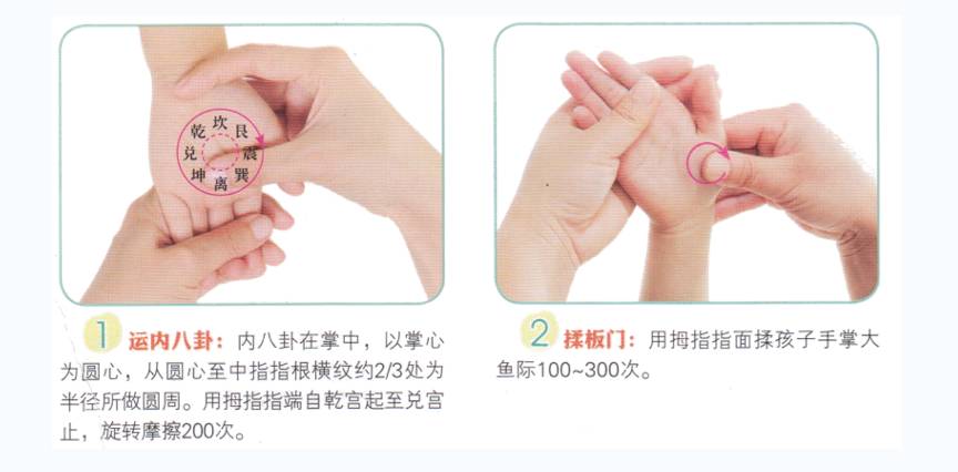 推拿消积食推左手还是右手,儿童积食推身体的哪个位置