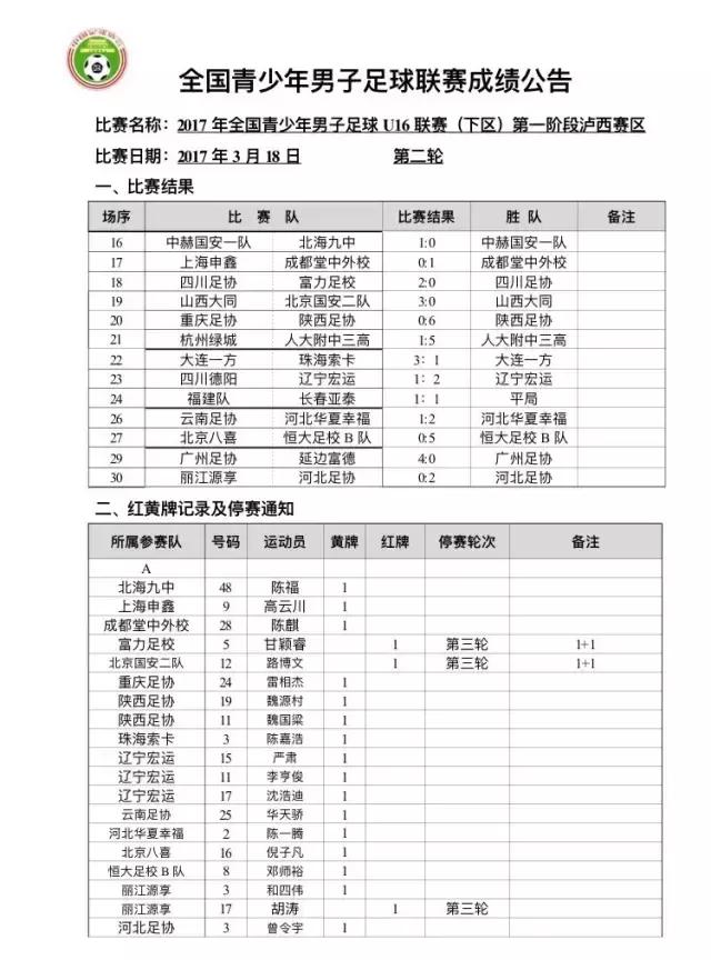 u16比赛视频集锦新疆,u16预选赛比赛视频