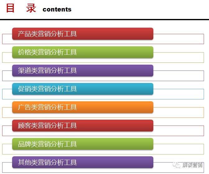 营销总监营销策略,营销总监如何提高营销管理能力