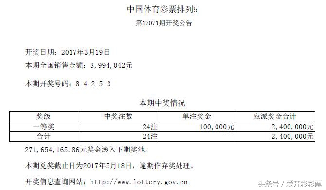 开奖号码早知道,开奖公告七星彩历史同期号