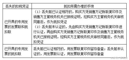 增值税申报代理机构签章填什么,代理记账公司纳税申报
