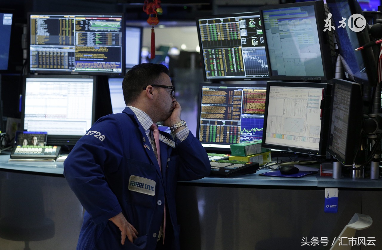 今日交易策略,今日交易策略思路解读