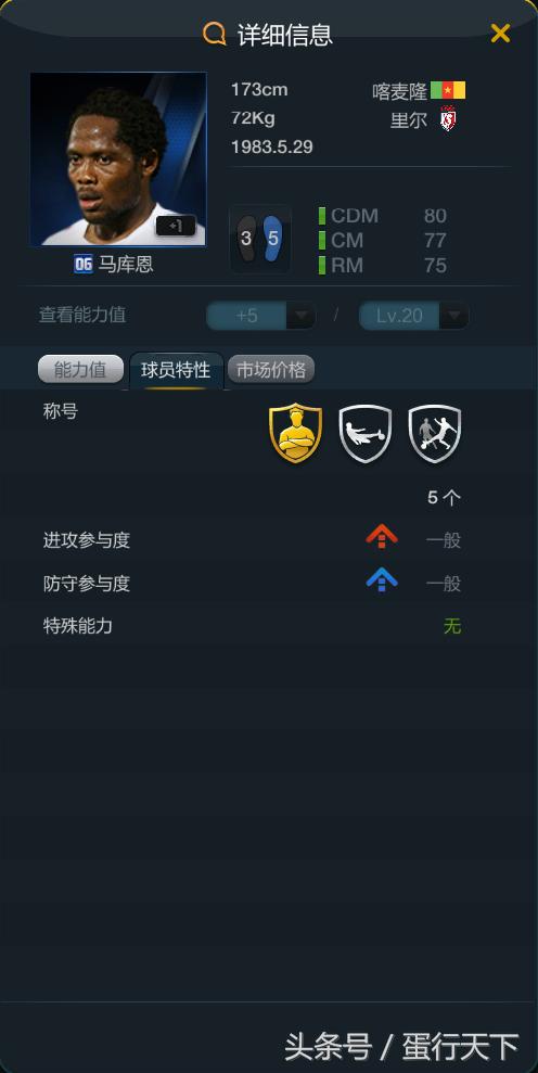 fifaonline3传奇套球员推荐,fifa23银卡推荐
