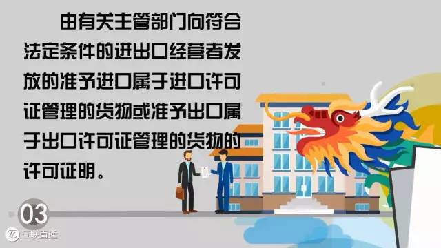 商务大辞典丨进出口许可证