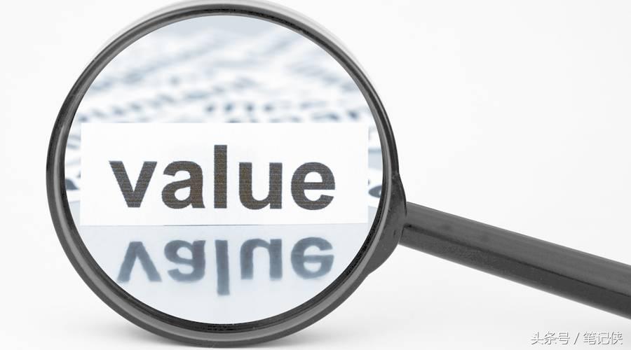 冯卫东升级定位三问,冯卫东讲定位