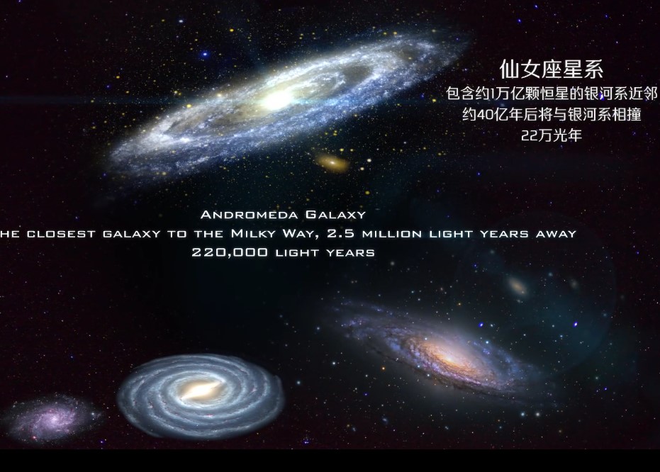 宇宙星系的大小排名银河系排第几,宇宙中星系排行银河系能排到第几