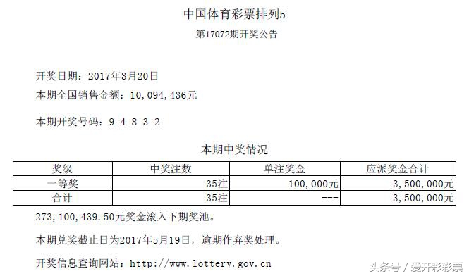 大乐透17035中奖地方,大乐透21048期11注头奖来自哪里