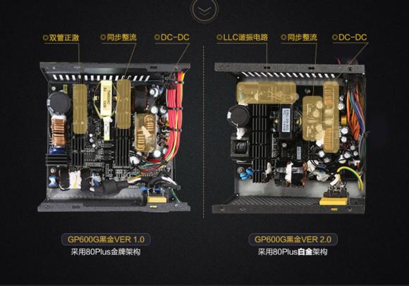 鑫谷核动力电源靠谱吗,航嘉电源和鑫谷电源