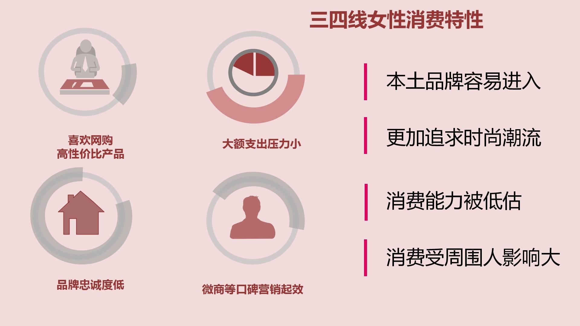 读懂和掌控女人心,读懂女人心让她对你上瘾