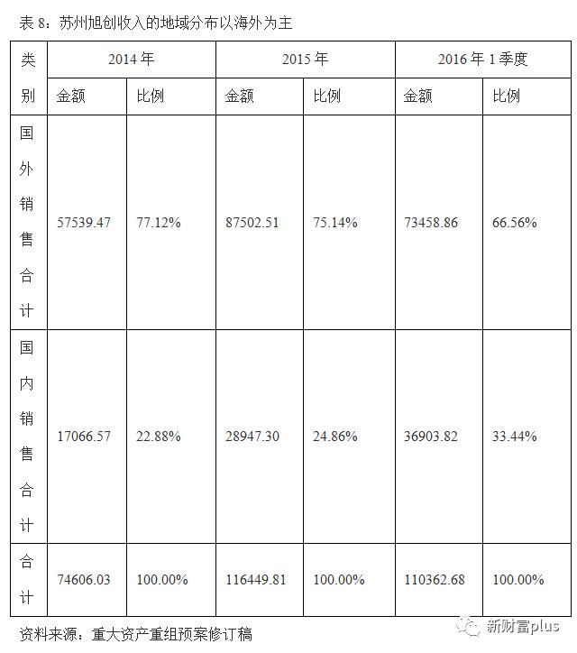 璋锋瓕鏀惰喘focals,鏀惰喘璋锋瓕
