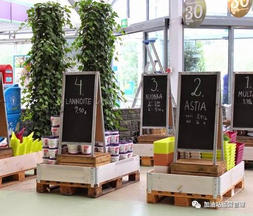 专业论坛｜促销