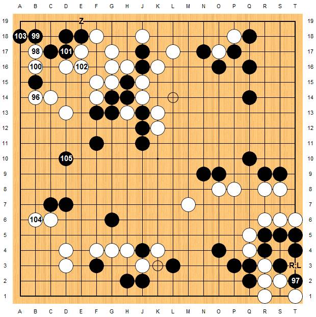 Master60局Zen数据分析——第34局