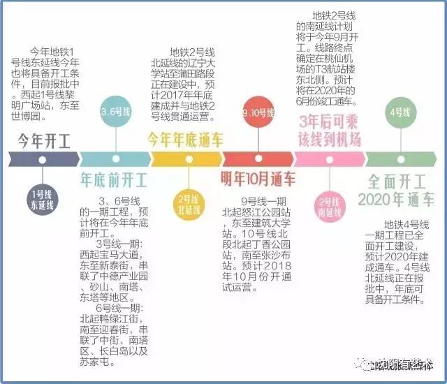 你有一份大礼包请查收怎么弄,沈阳福利大礼包