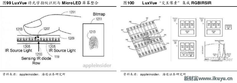 手机无法录入指纹是屏幕的问题吗,原装home键没有了还能修复指纹吗
