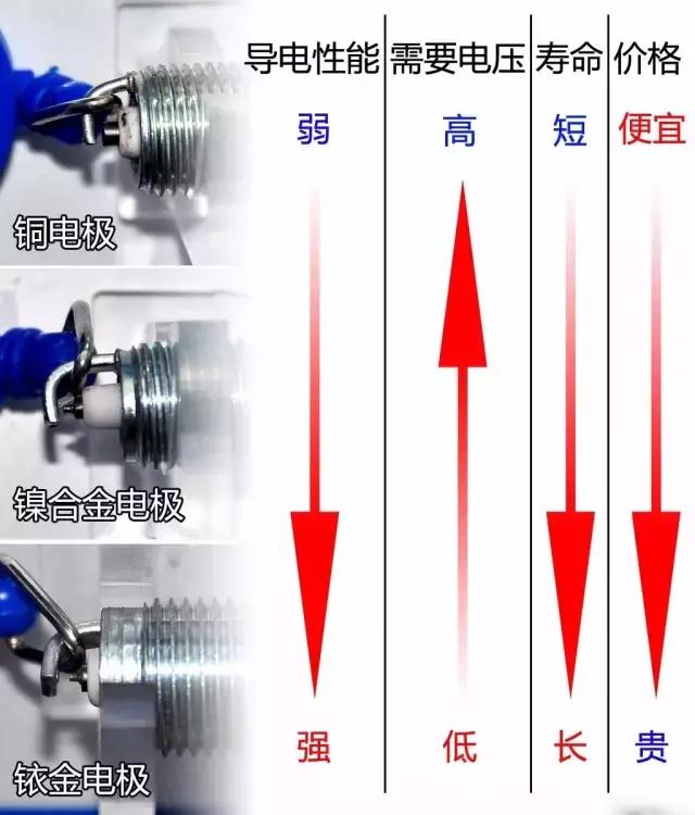 合适才是正解,合适才是最重要的