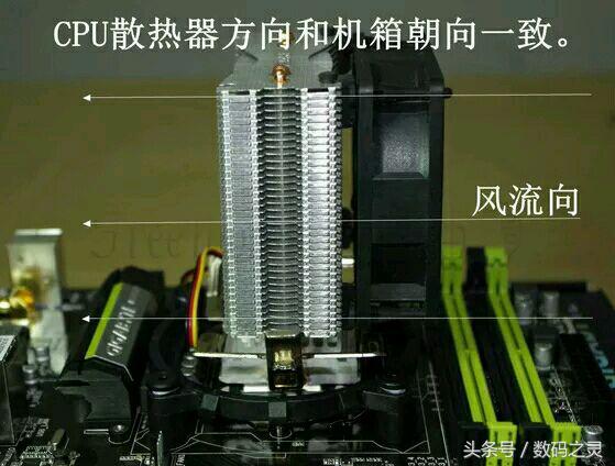 组装电脑跟二手电脑怎么选,组装一台电脑怎么装