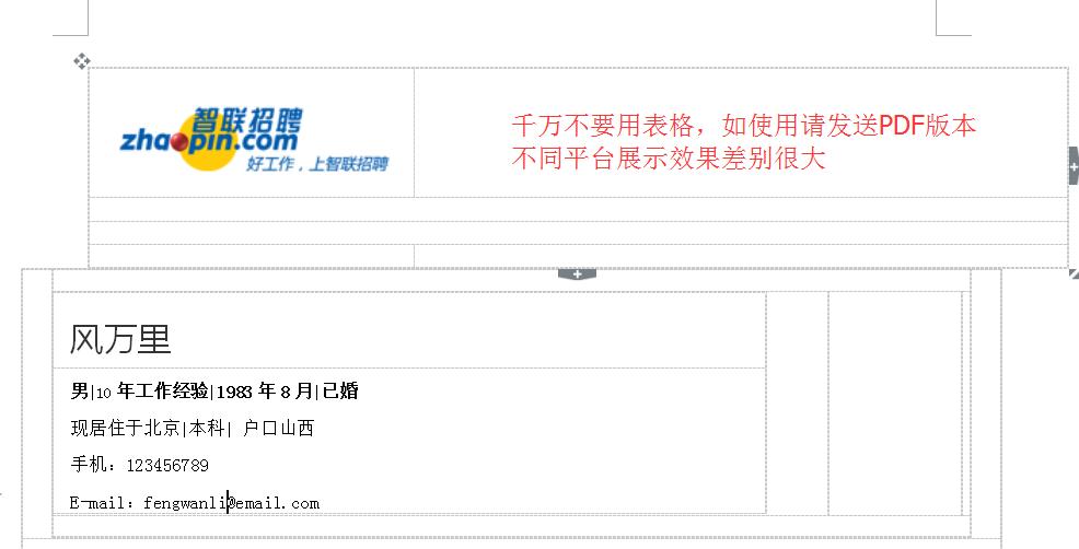 hr手把手教你写简历,hr教你简历怎么写