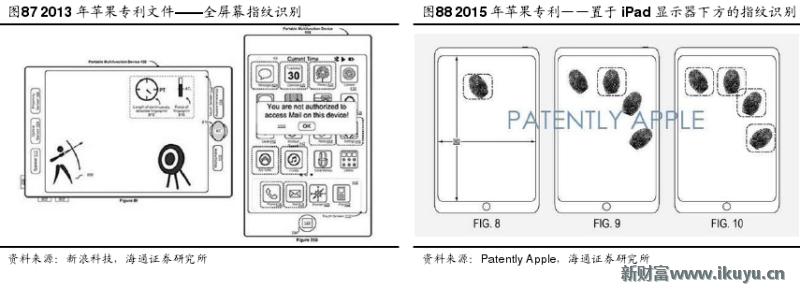 手机无法录入指纹是屏幕的问题吗,原装home键没有了还能修复指纹吗