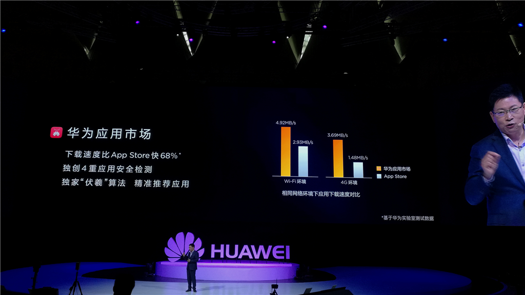 华为p10和iphone7对比,华为p10跟苹果7哪个好