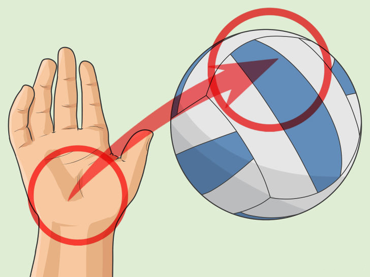 如何发排球的飘球,排球上手球的正确手型是怎样的