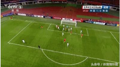 里皮和于大宝谁厉害,国足2019年于大宝头球