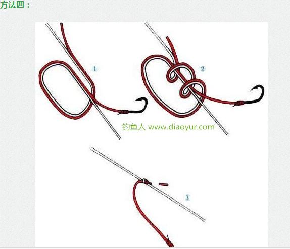 海竿串钩绑法和鱼坠的绑法,海竿串钩钓鲫鱼怎样绑法