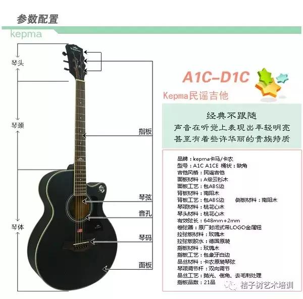 行走江湖你需要一把好“刀”——吉他挑选