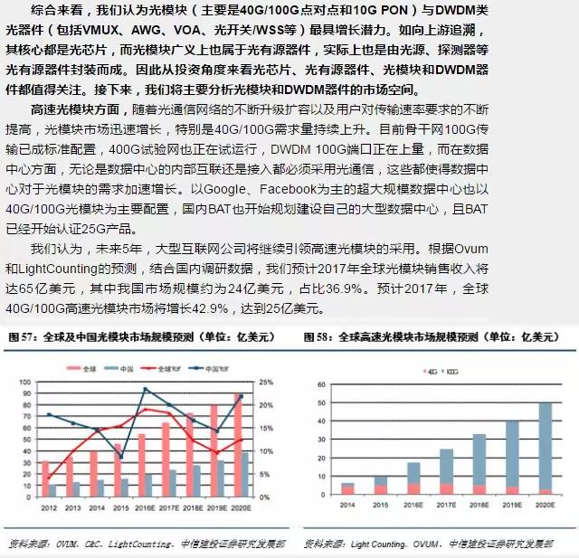 光进铜退的危害,光进铜退方案