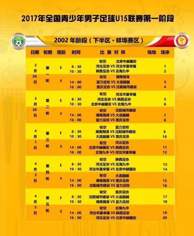 中国u21联赛赛程表,2017u15全国联赛第四阶段录播
