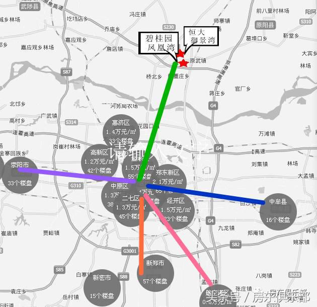 平原新区未来十年房价,平原新区的房子值不值得买