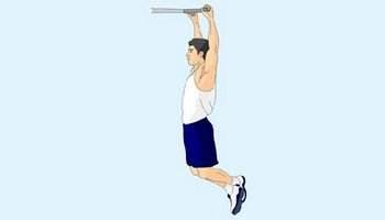 针灸治疗脊柱侧弯的最好方法,脊柱侧弯s型了有办法治疗吗