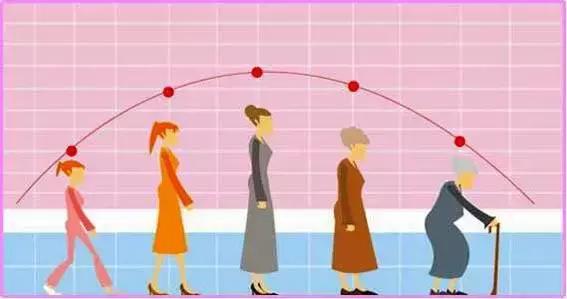 被丈夫嫌弃之后,被丈夫和儿子嫌弃