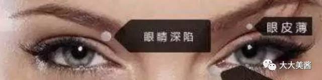 刘亦菲宽眼距，高圆圆大下颌角，但是我劝你别失去你的高级美