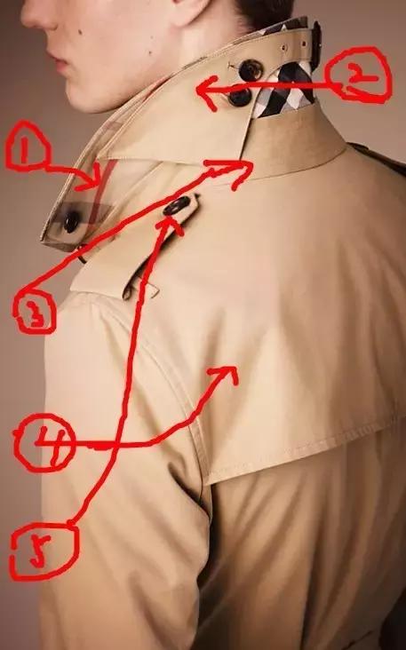 burberry风衣值得买吗,burberry风衣剁手