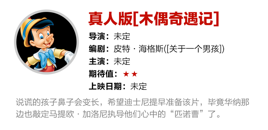 盘点迪士尼拍成真人的经典动画 (已被翻拍成真人的迪士尼动画片)