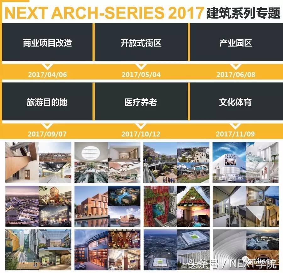 旧建筑改造成灵魂,老建筑改造翻新未来趋势