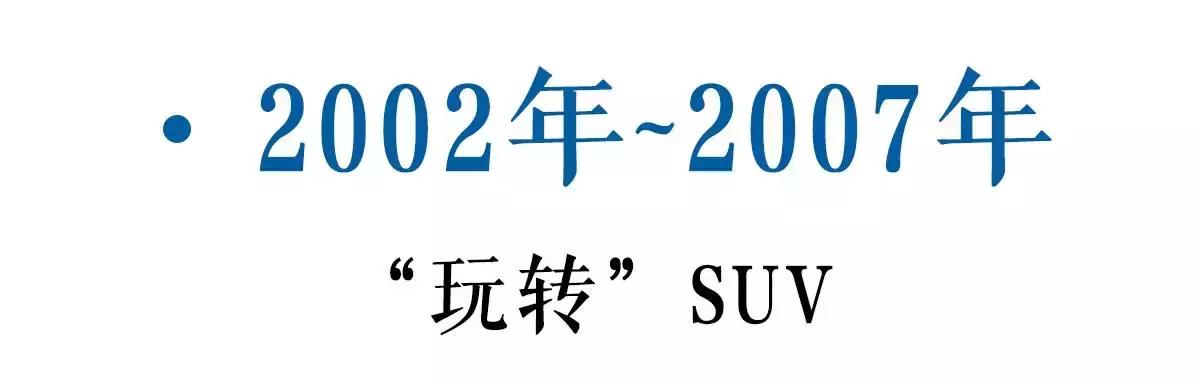 长城suv为啥叫哈弗,哈弗suv优势