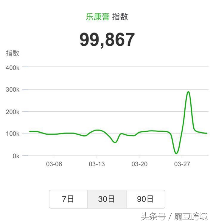 海购值得买的东西,海购优选好物