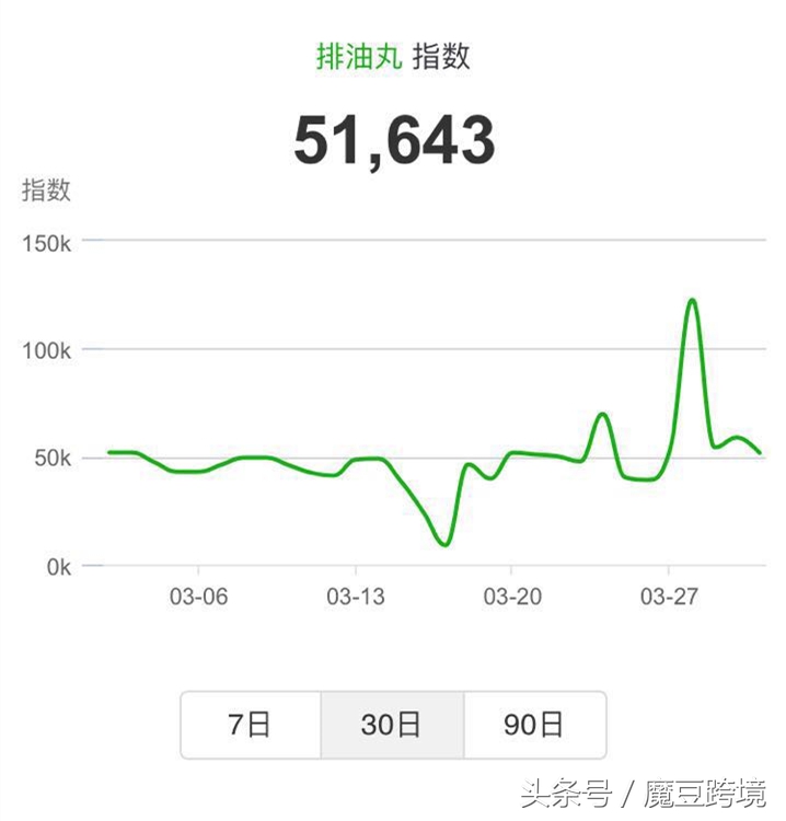 海购值得买的东西,海购优选好物