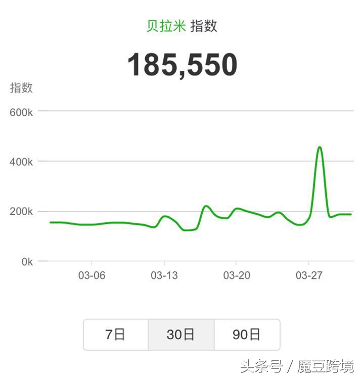 海购值得买的东西,海购优选好物