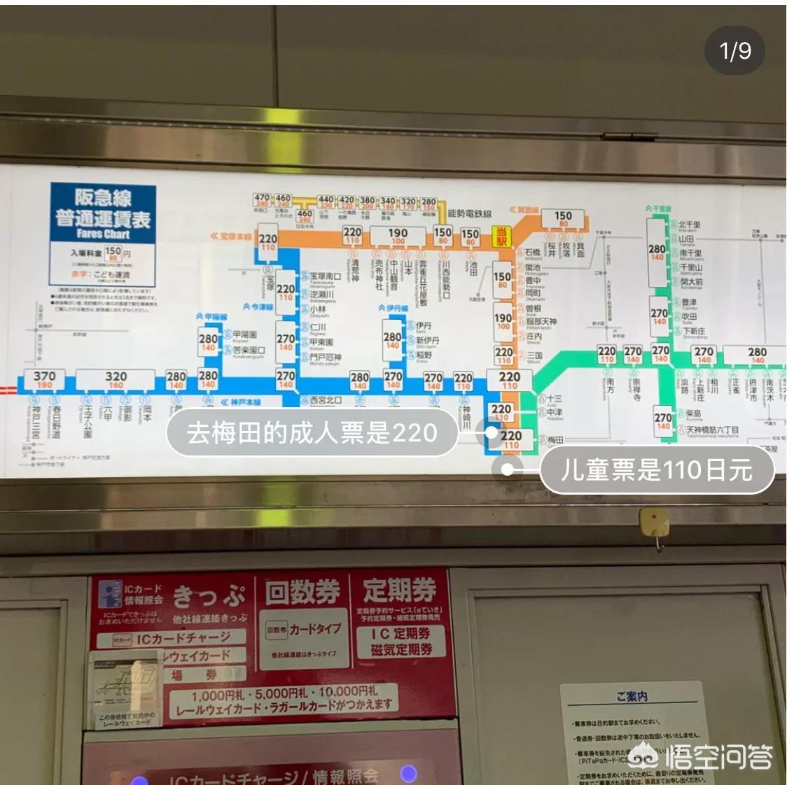 日本交通复杂,日本十天自由行的交通问题