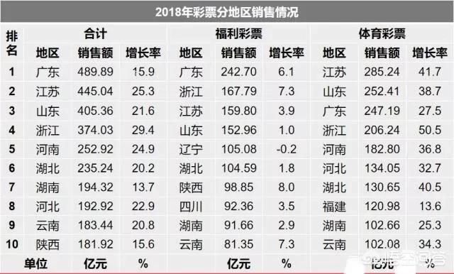 县城开彩票站挣钱吗,小县城能申请彩票站吗