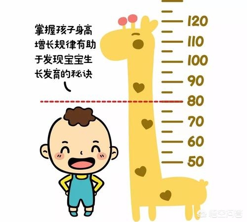 为什么早发育的孩子长不高,孩子突然长高以后会不长个子了吗