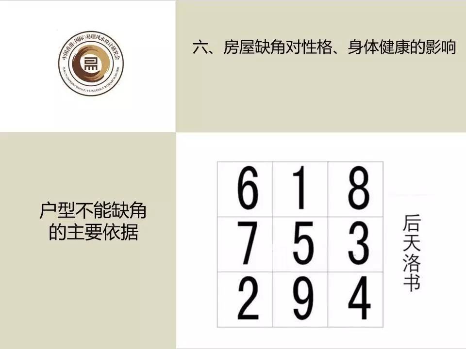 室内布局风水摆位相关书籍,旺文昌的风水布局