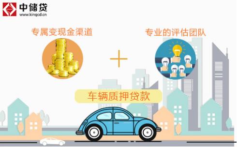 多少存款可以买理财,多少万可以理财