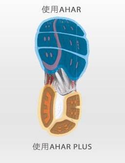 亚瑟士gel-rocket10排球鞋实战,asics亚瑟士gel跑鞋测评